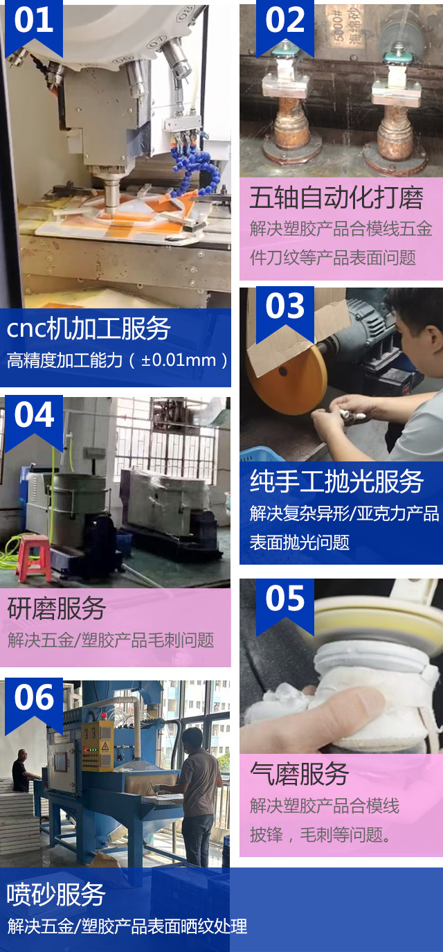 鑫志城服务项目