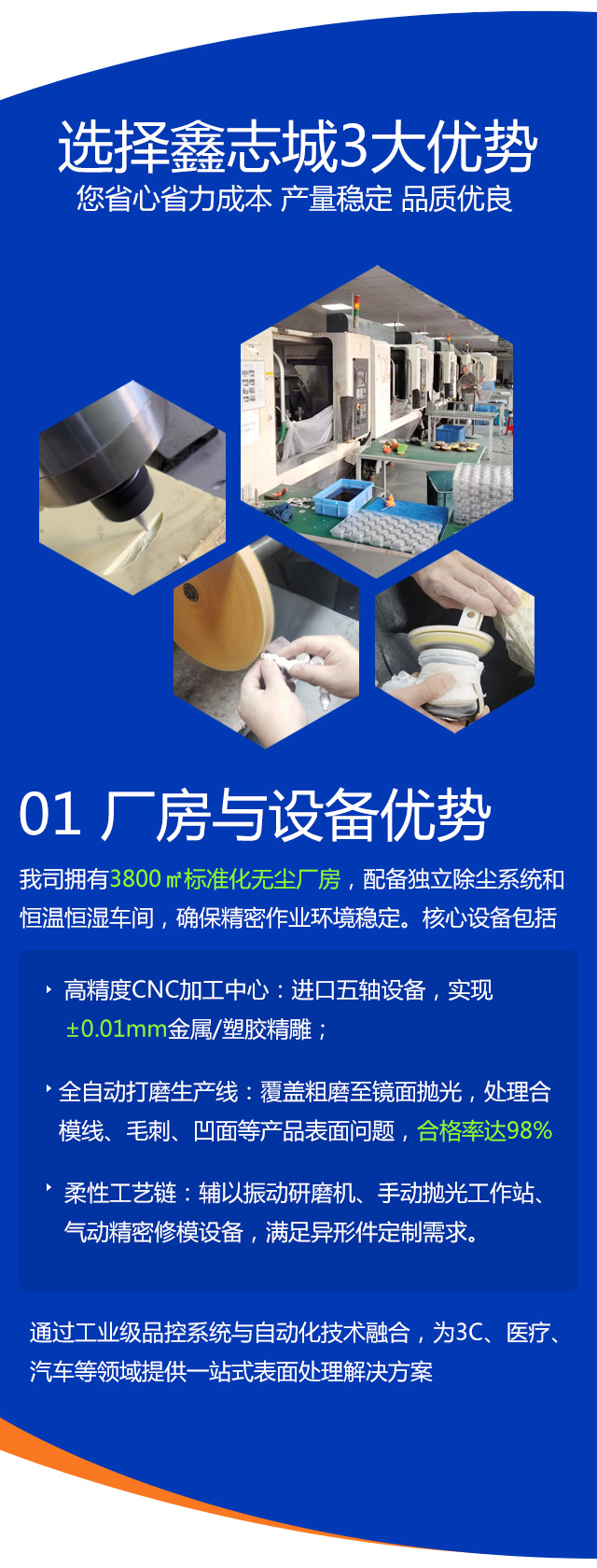 选择鑫志诚3大优势