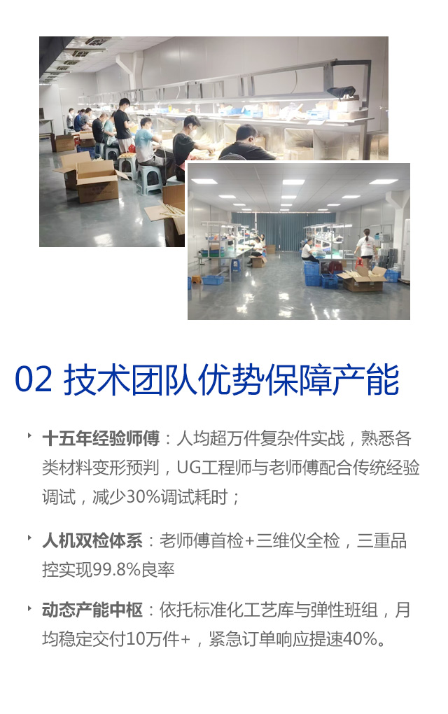 选择鑫志诚3大优势