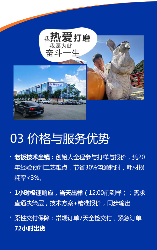 选择鑫志诚3大优势